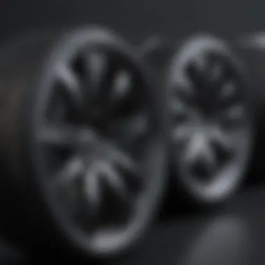 Selection guide for choosing the right rims for different models